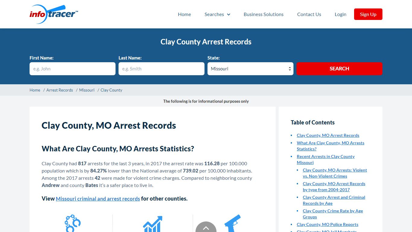 Clay County, MO Jail Roster, Arrests & Mugshot - InfoTracer